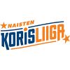 Korisliiga - Naiset 2022/2023 tulokset, Koripallo Suomi 